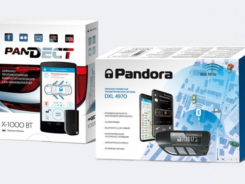   GSM- Pandora/Pandect  !