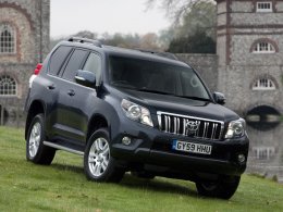 Toyota Prado 150 + Pandect x-1800